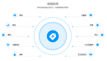 在线商城软件(app商城官方下载)